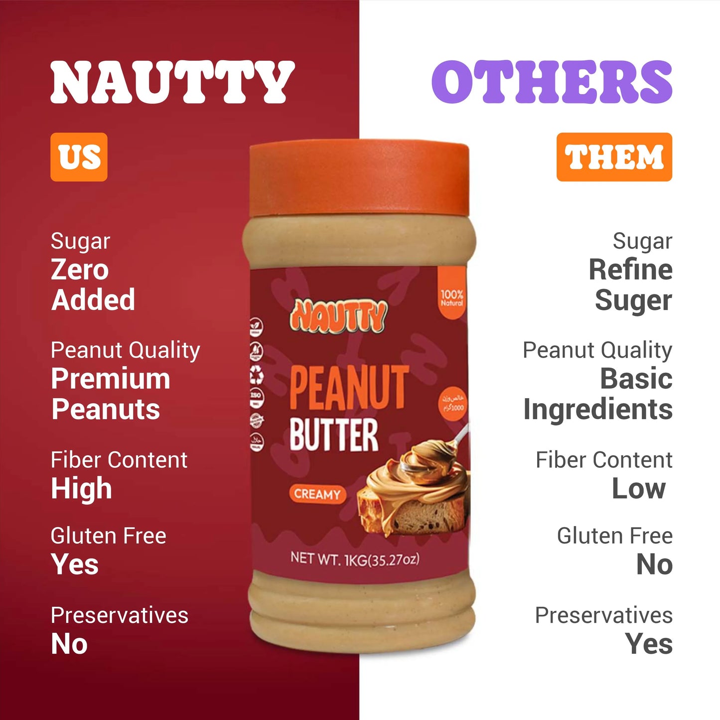 best peanut butter in pakistan Islamabad