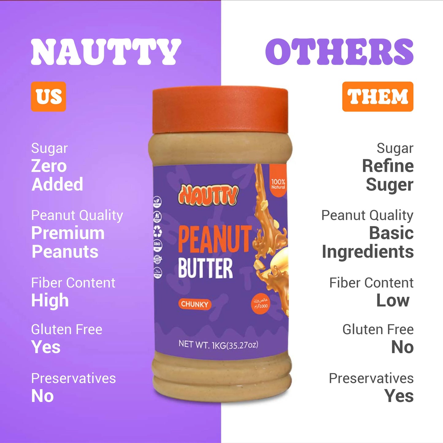 Nautty Organic Chunky Peanut Butter – 1 kg