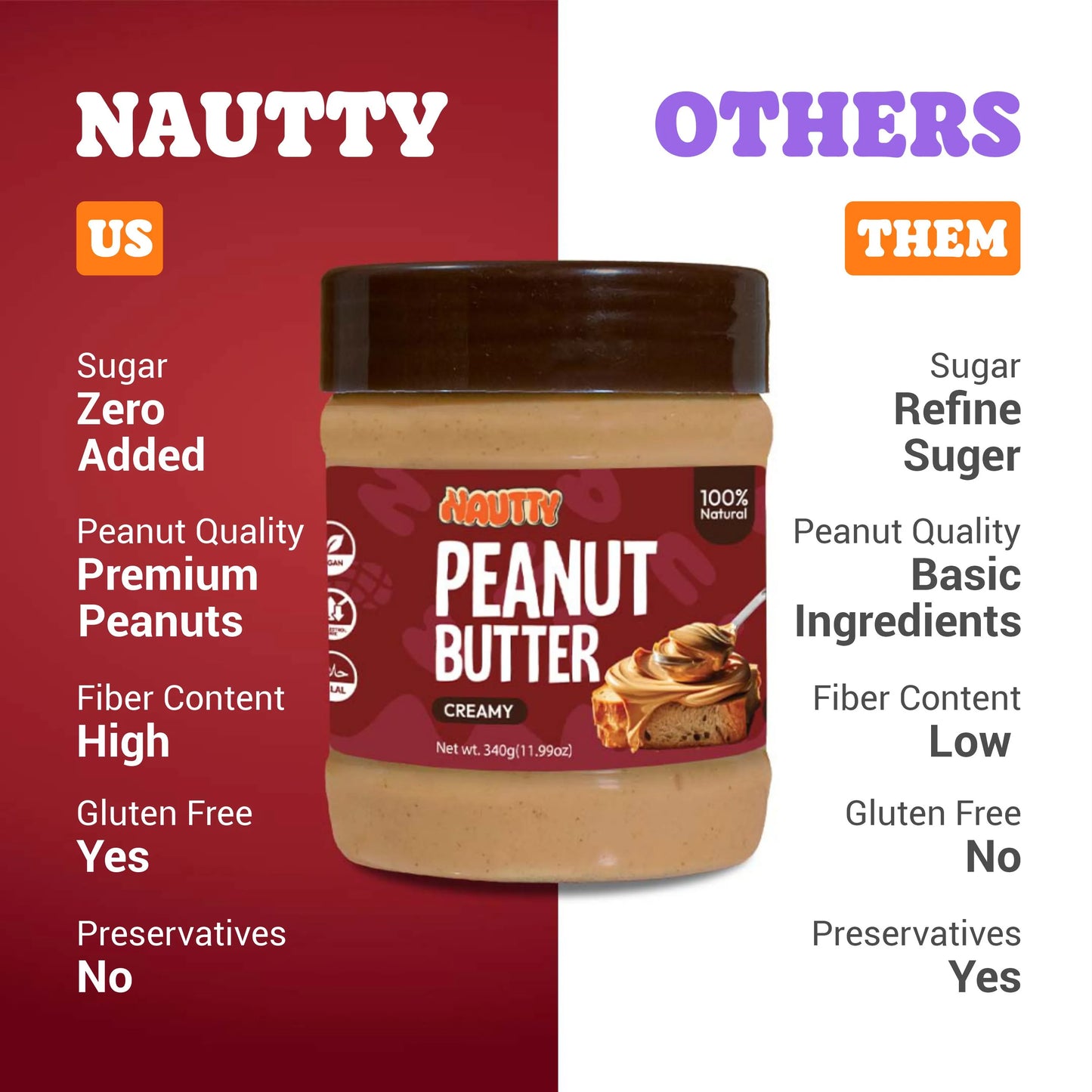 Nautty Organic Creamy Peanut Butter – 340g