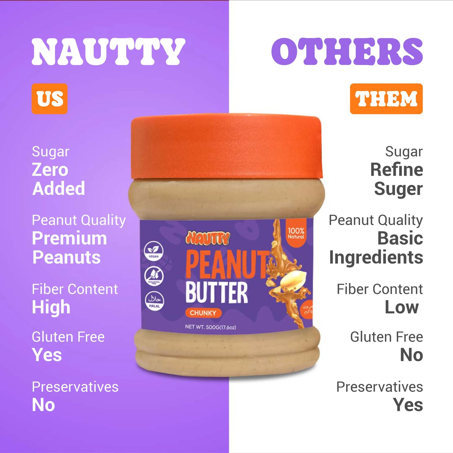 Nautty Organic Chunky Peanut Butter – 500g