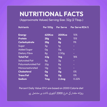 peanut butter nutrition facts Nautty Karachi