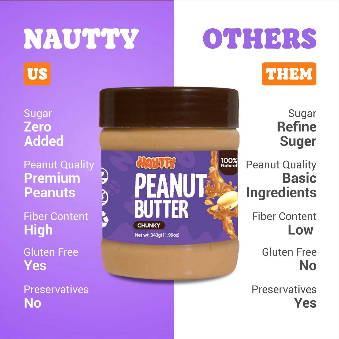 Nautty Organic Chunky Peanut Butter – 340g