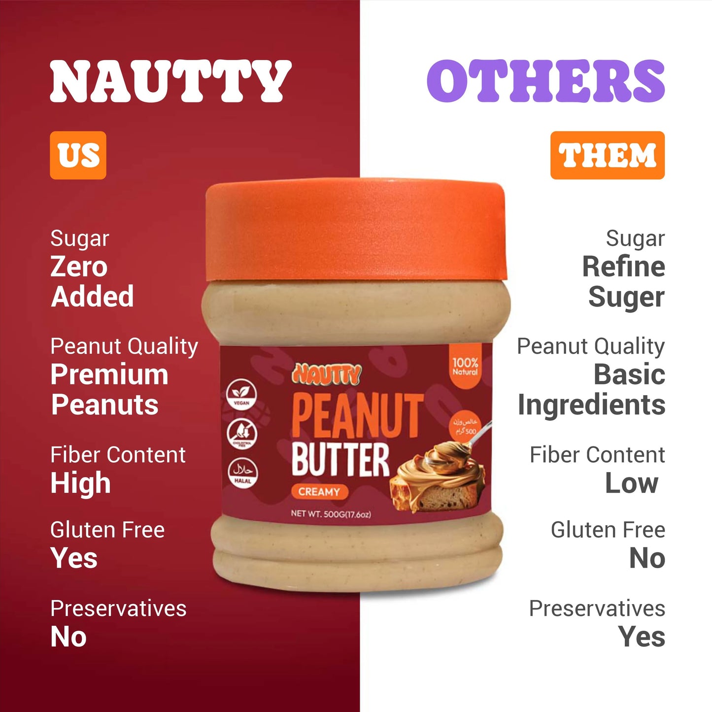 Nautty Organic Creamy Peanut Butter – 500g