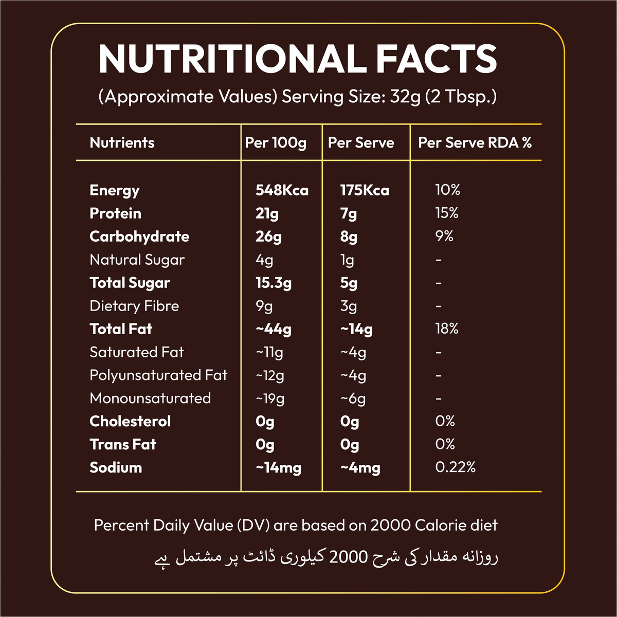 Nautty Chocolate Peanut Butter nutrition facts and nutritional information