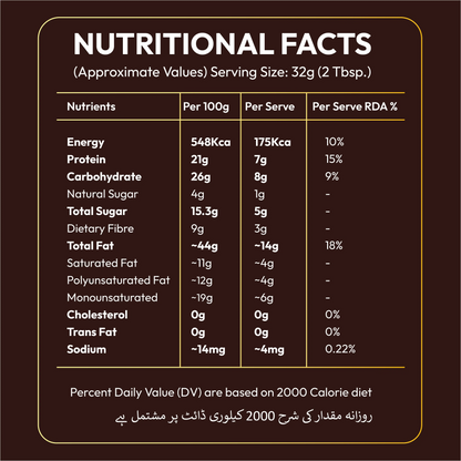Nautty Chocolate Peanut Butter nutrition facts and nutritional information