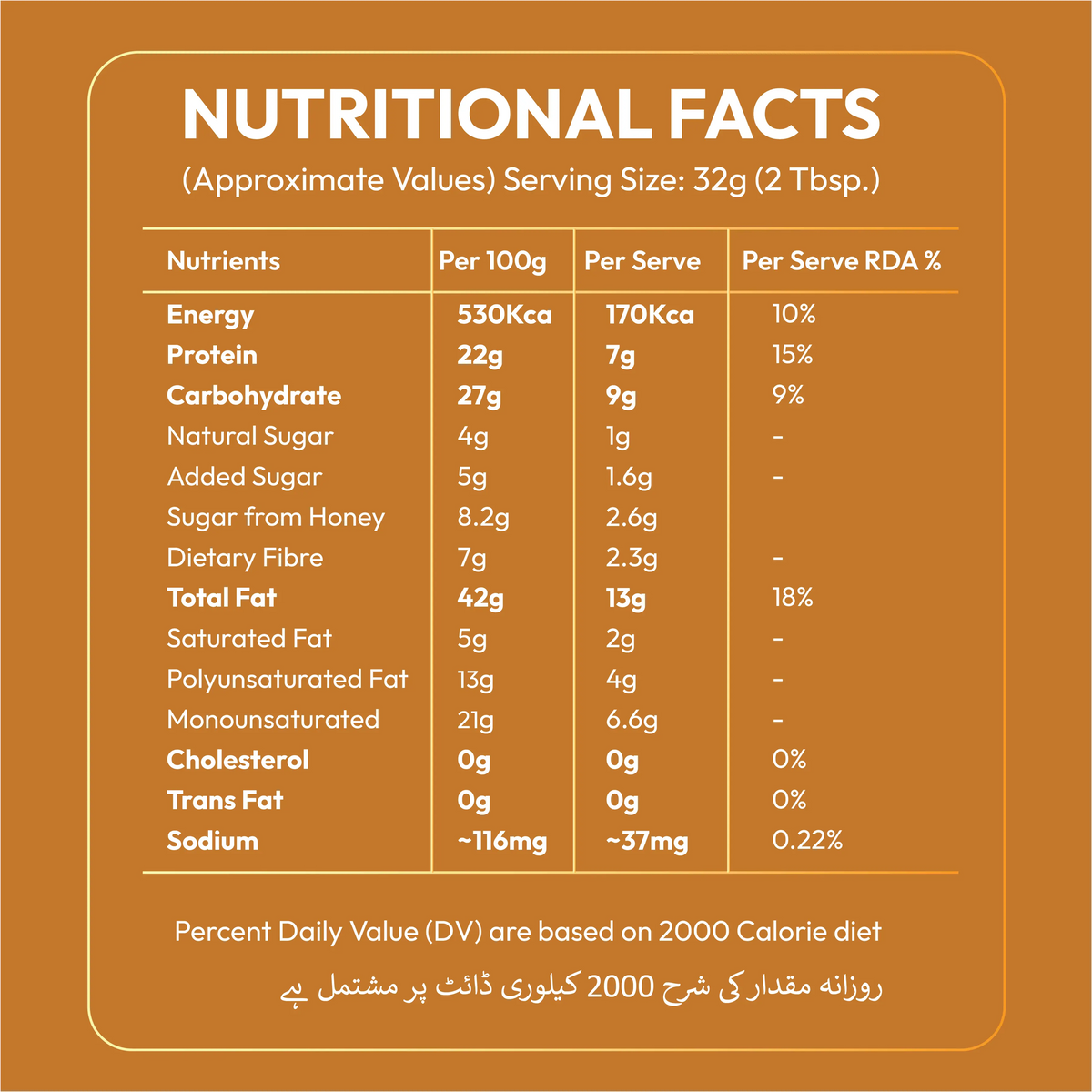 Nautty Honey Peanut Butter nutrition facts and nutritional information