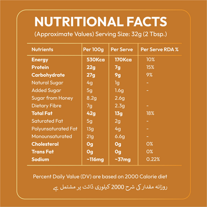 Nautty Honey Peanut Butter nutrition facts and nutritional information