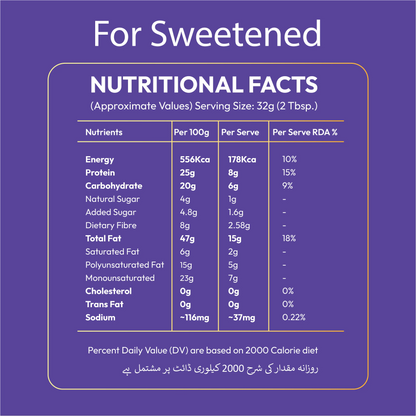 Nautty Sweetened Chunky Peanut Butter nutrition facts and nutritional information