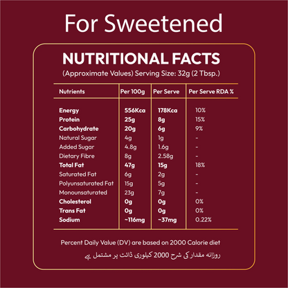 Nautty Sweetened Creamy Peanut Butter nutrition facts and nutritional information