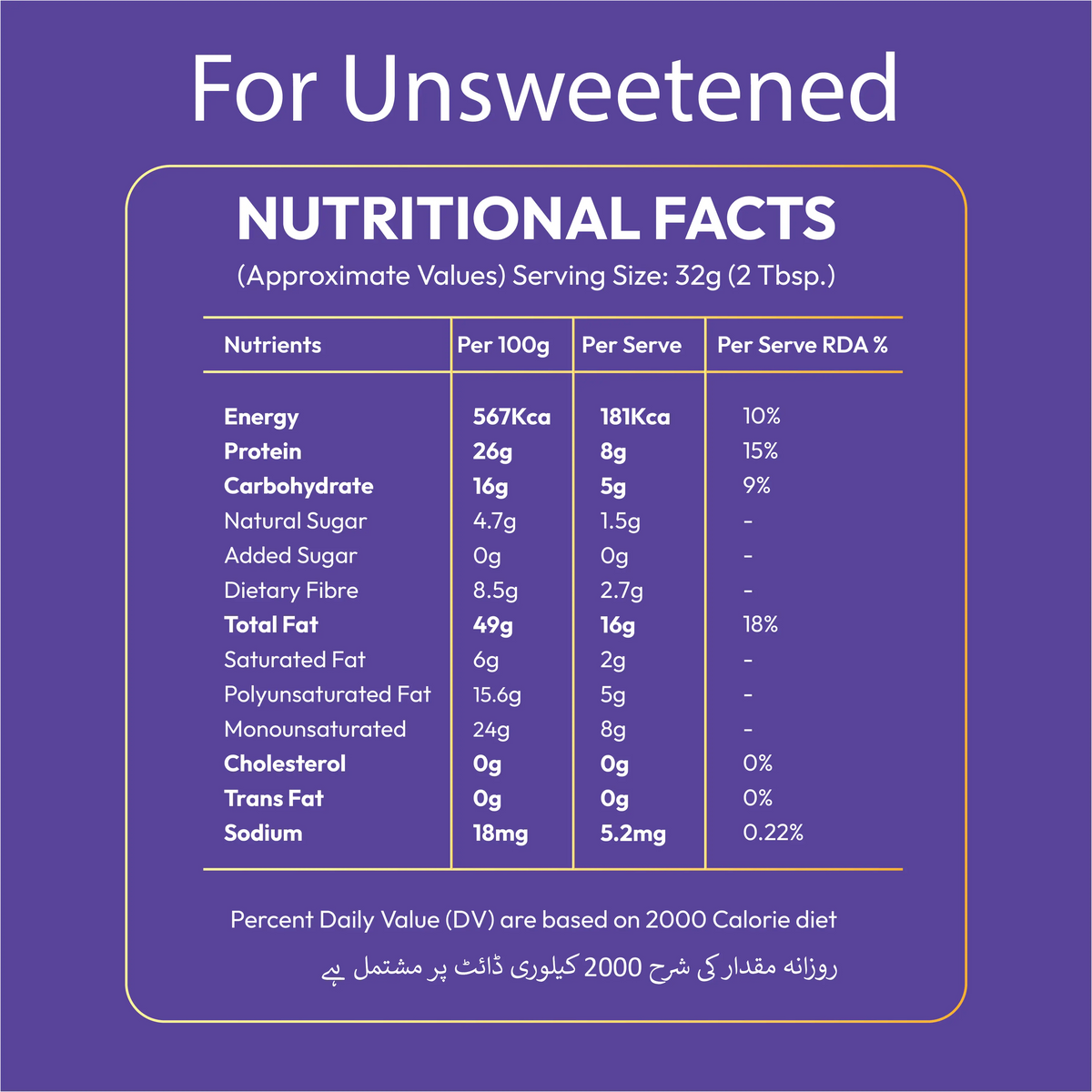 Nautty Unsweetened Chunky Peanut Butter nutrition facts and nutritional information