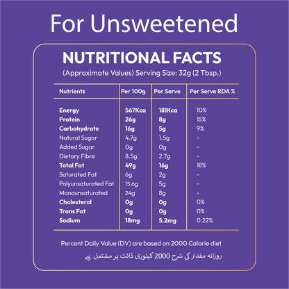 Nautty Unsweetened Chunky Peanut Butter nutrition facts and nutritional information