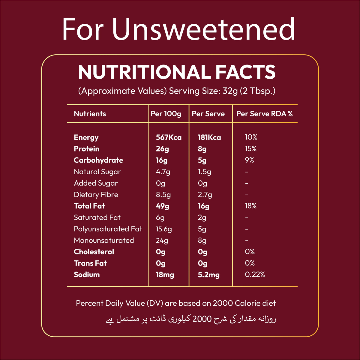 Nautty Unsweetened Creamy Peanut Butter nutrition facts and nutritional information