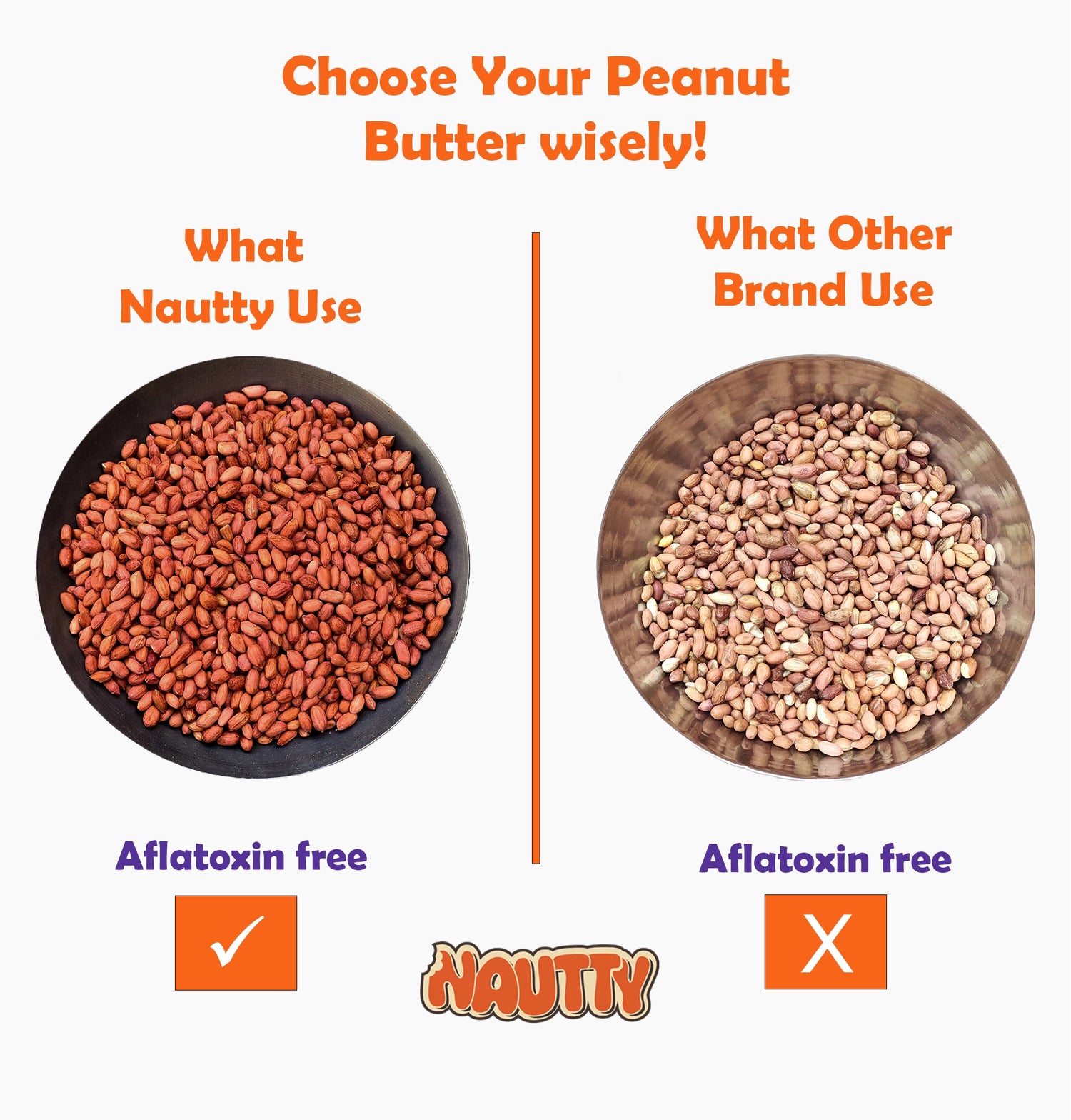 Nautty Premium Peanut Butter Protein 